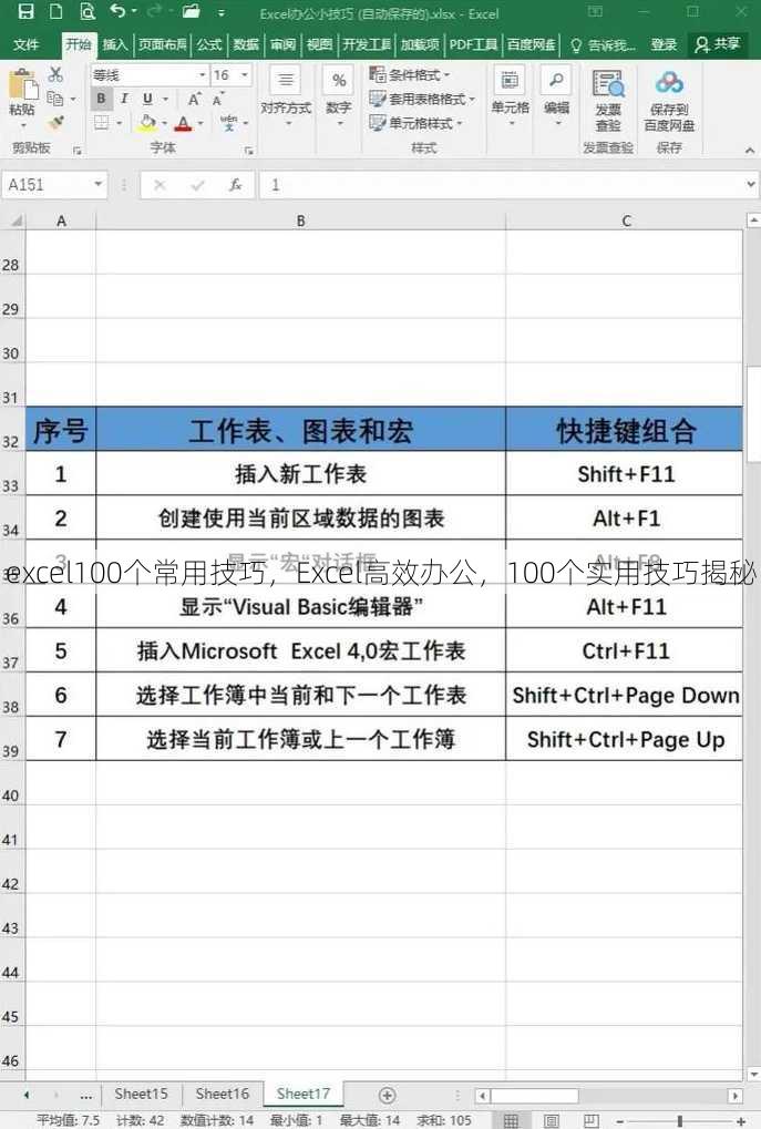 excel100个常用技巧