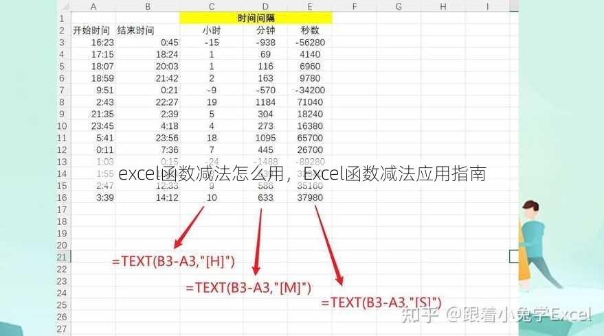 excel函数减法怎么用