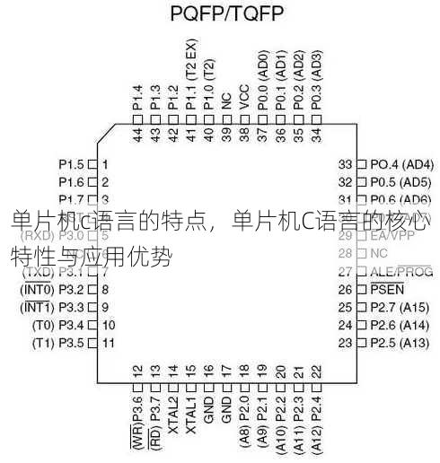 单片机c语言的特点