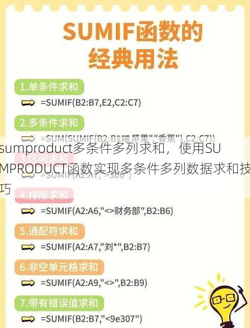sumproduct多条件多列求和