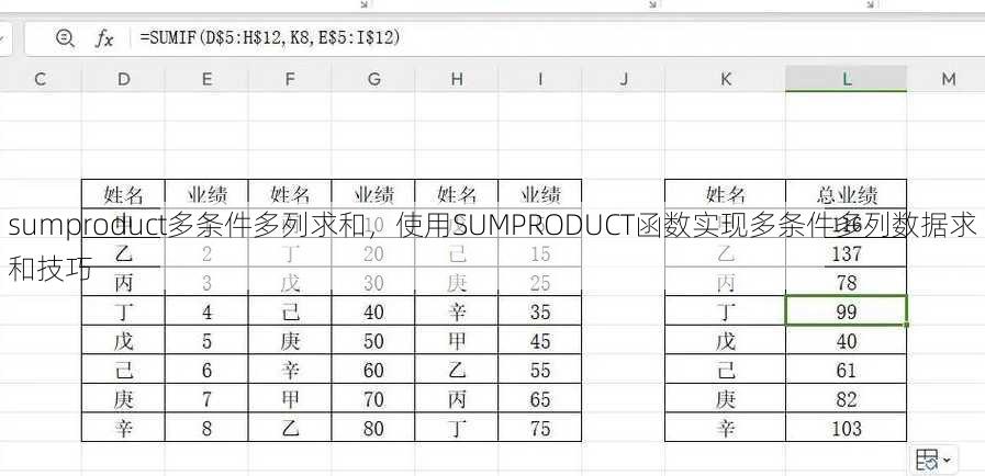 sumproduct多条件多列求和