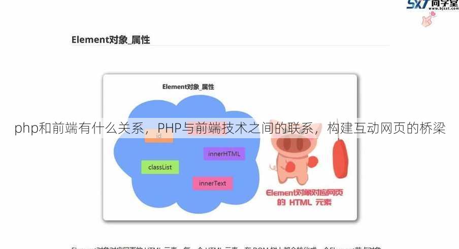 php和前端有什么关系