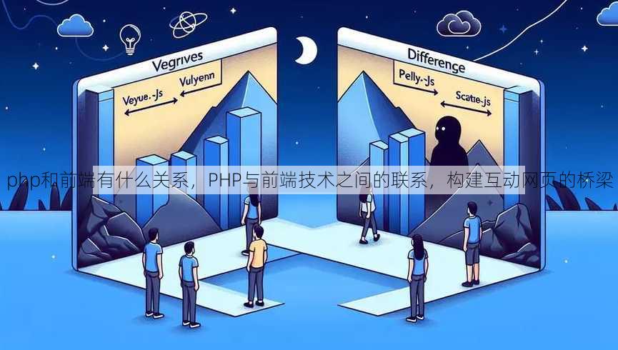 php和前端有什么关系