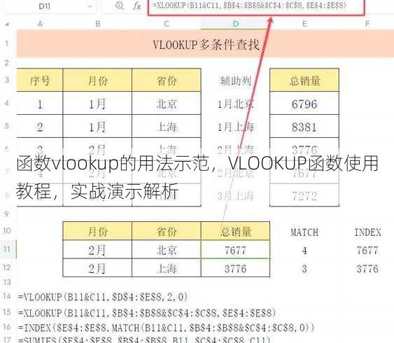 函数vlookup的用法示范