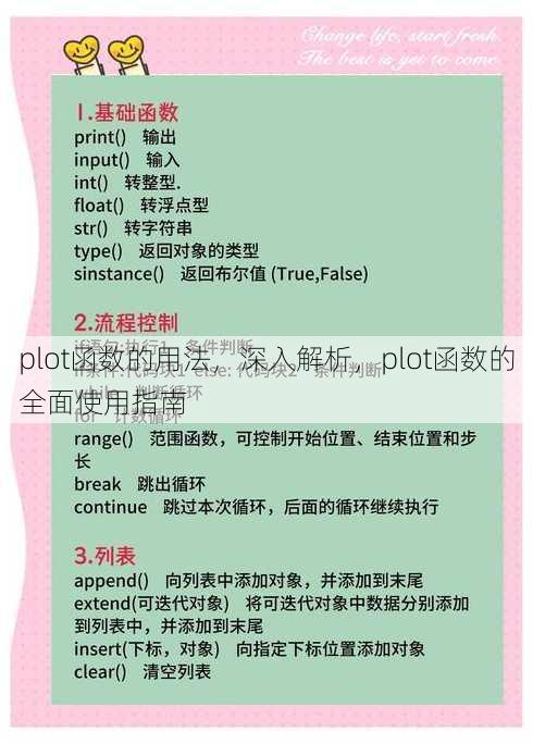 plot函数的用法