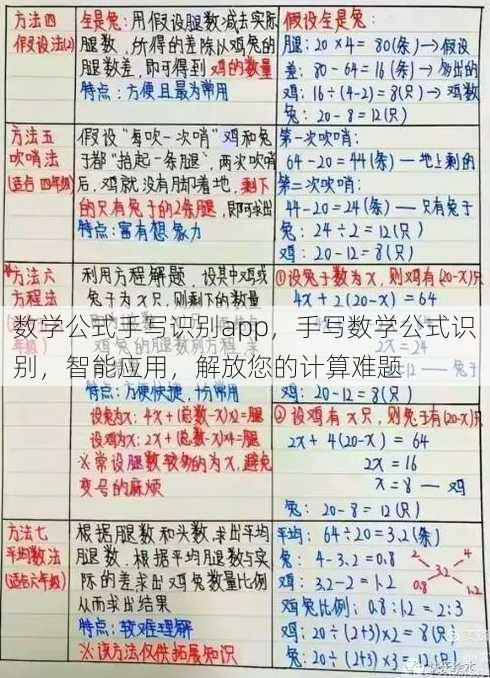 数学公式手写识别app