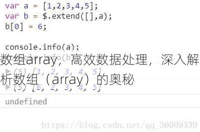 数组array