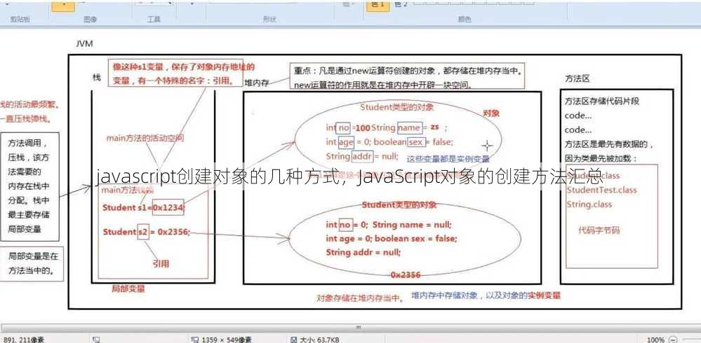 javascript创建对象的几种方式