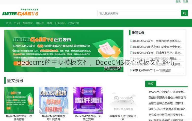 dedecms的主要模板文件
