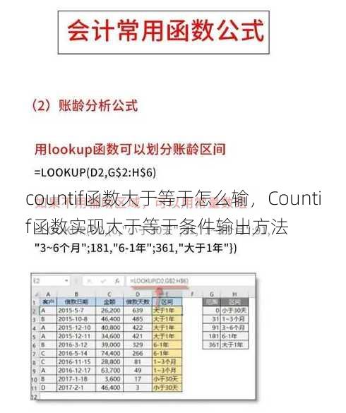 countif函数大于等于怎么输