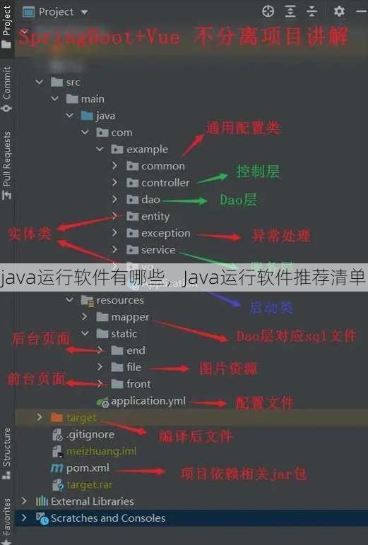 java运行软件有哪些