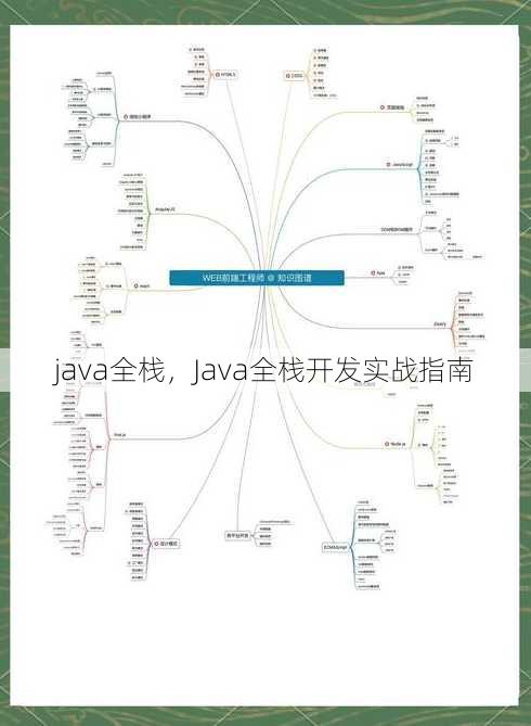 java全栈