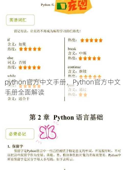 python官方中文手册
