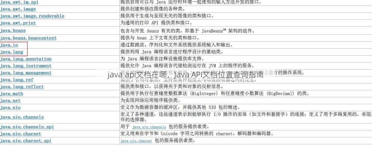 java api文档在哪