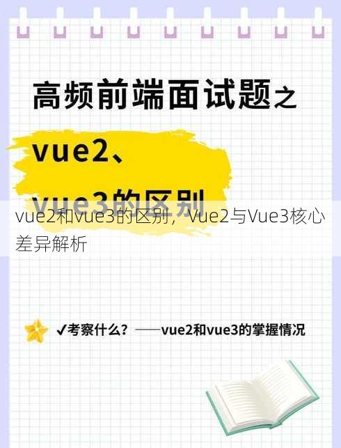 vue2和vue3的区别