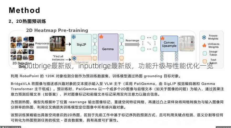 inputbrige最新版