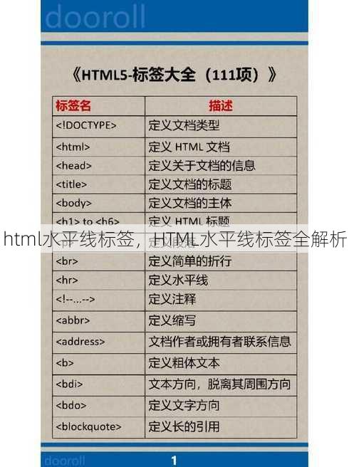 html水平线标签
