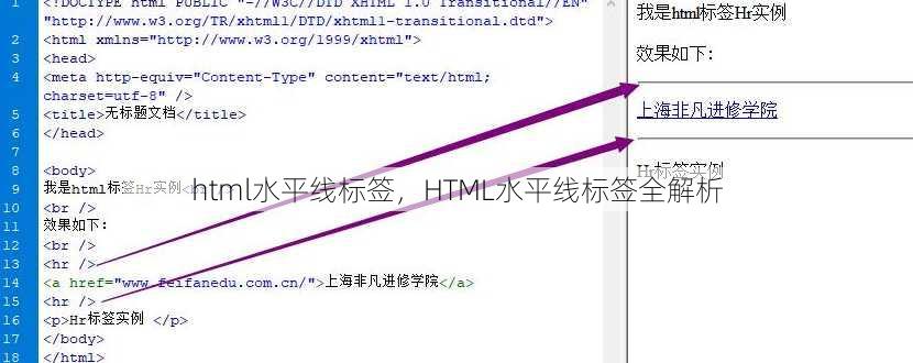 html水平线标签