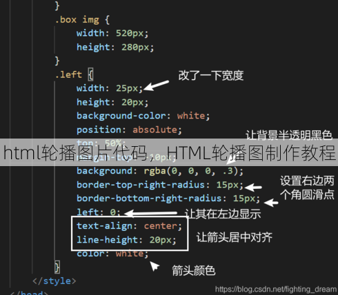 html轮播图片代码