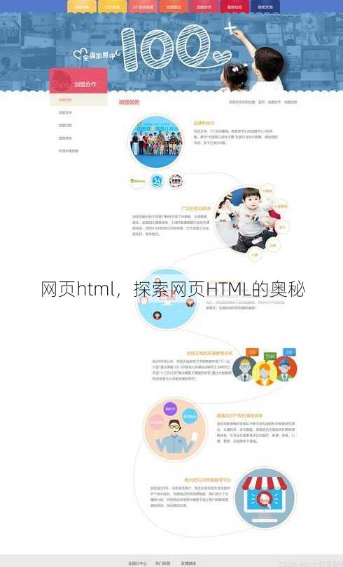 网页html