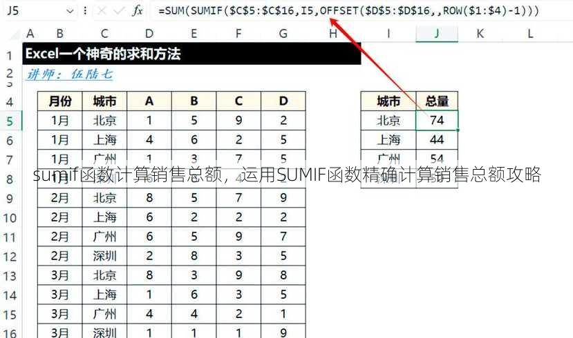 sumif函数计算销售总额