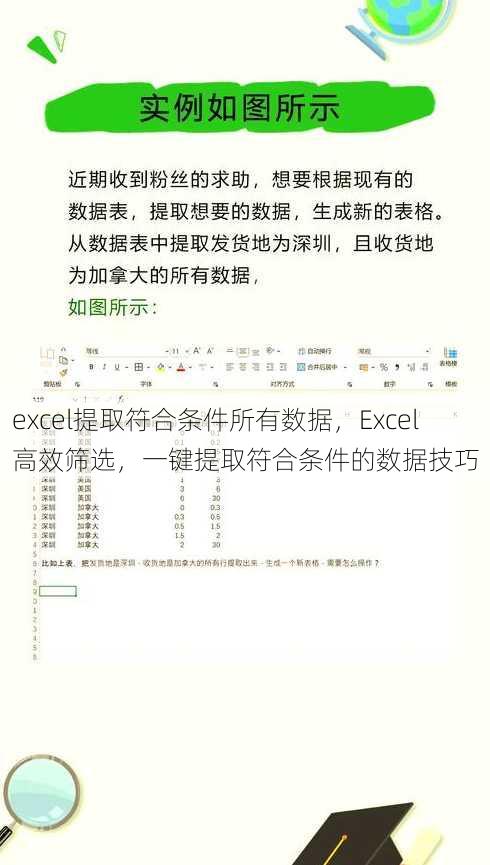 excel提取符合条件所有数据