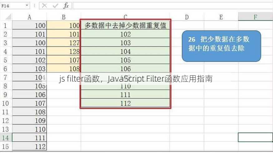 js filter函数
