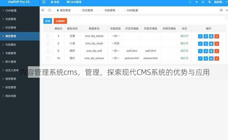 内容管理系统cms