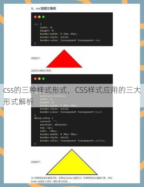 css的三种样式形式
