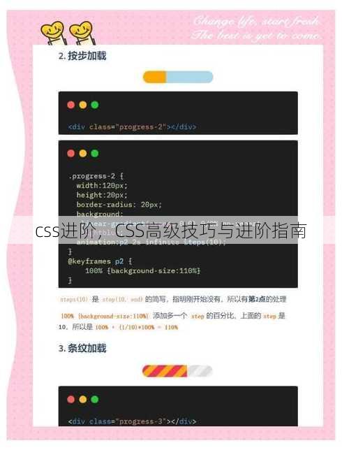 css进阶