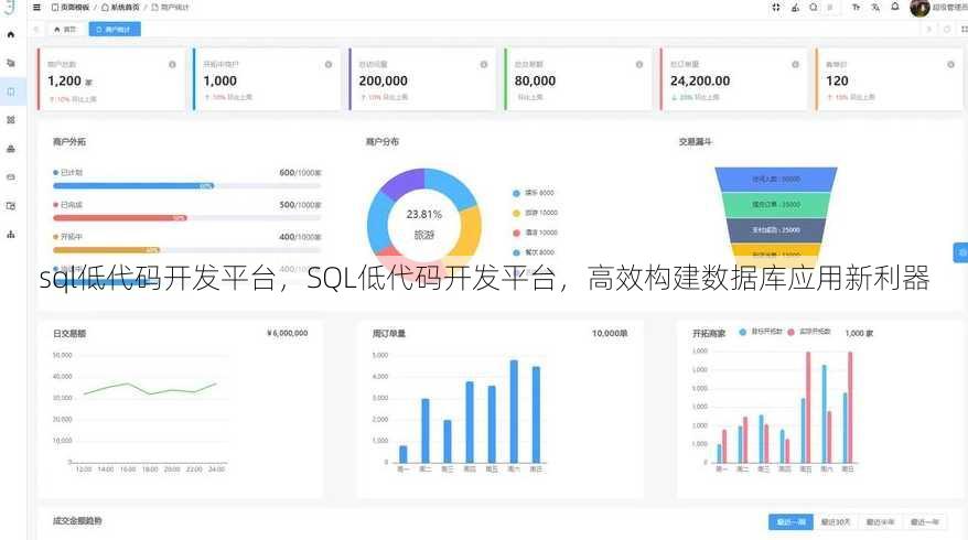 sql低代码开发平台