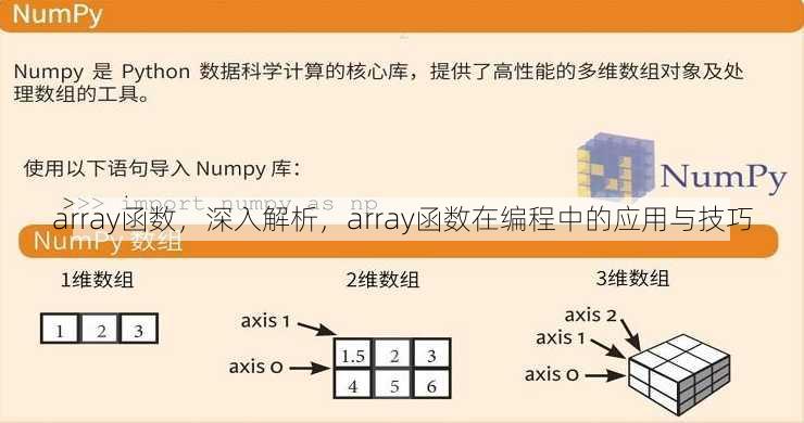 array函数