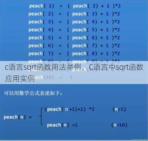 c语言sqrt函数用法举例