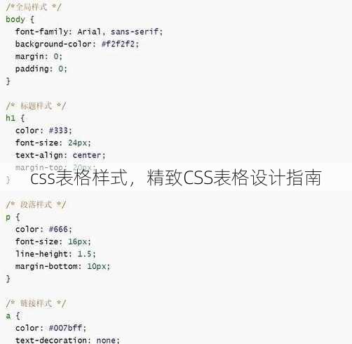 css表格样式