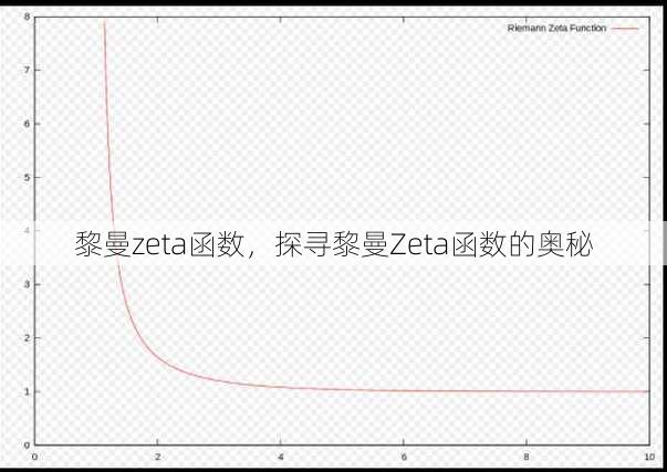 黎曼zeta函数