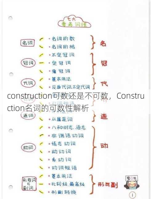construction可数还是不可数