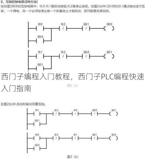 西门子编程入门教程