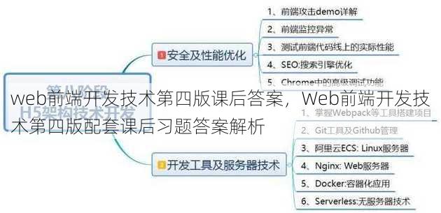 web前端开发技术第四版课后答案