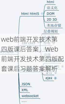 web前端开发技术第四版课后答案