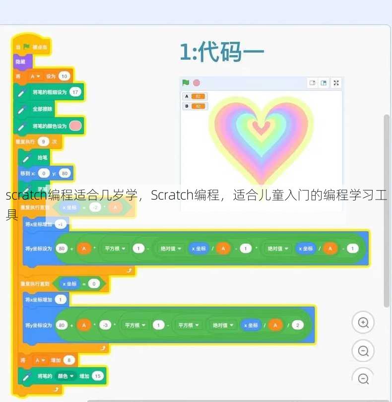 scratch编程适合几岁学