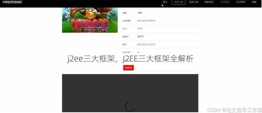 j2ee三大框架