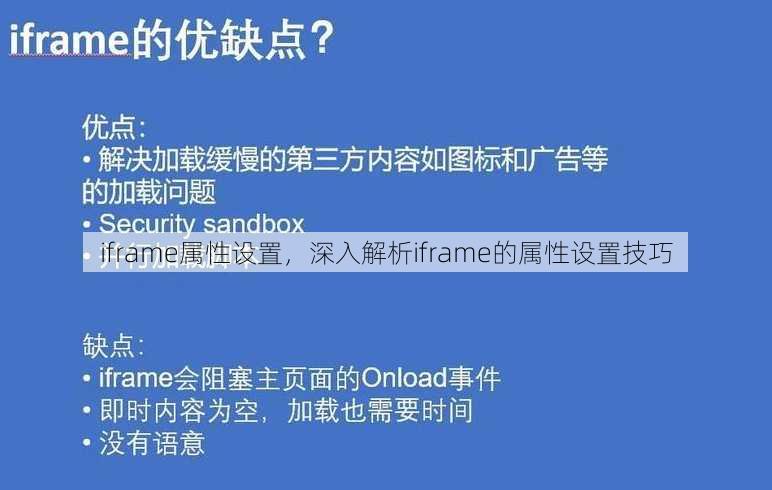 iframe属性设置