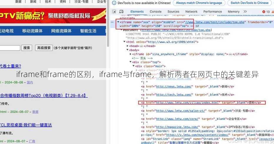 iframe和frame的区别