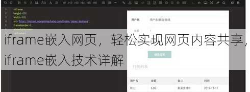 iframe嵌入网页