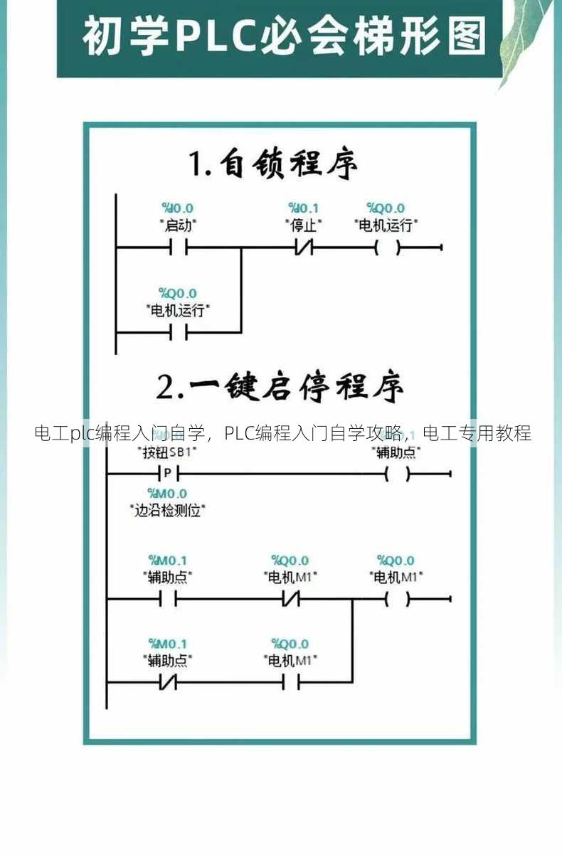 电工plc编程入门自学
