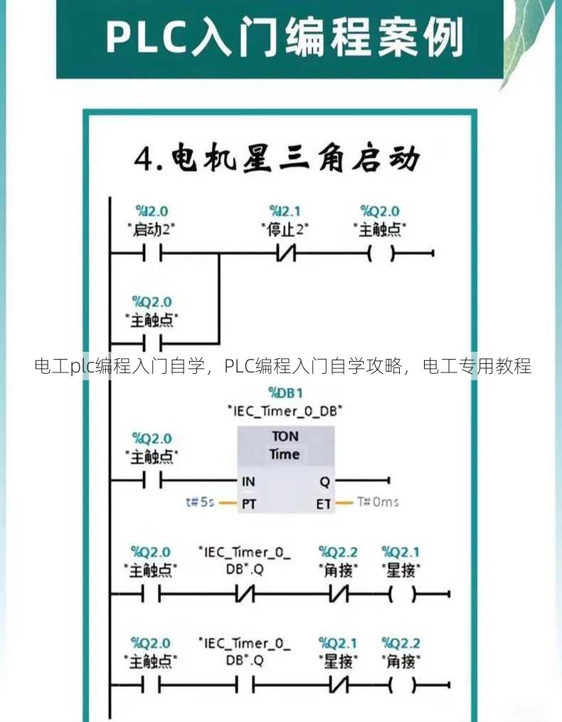电工plc编程入门自学