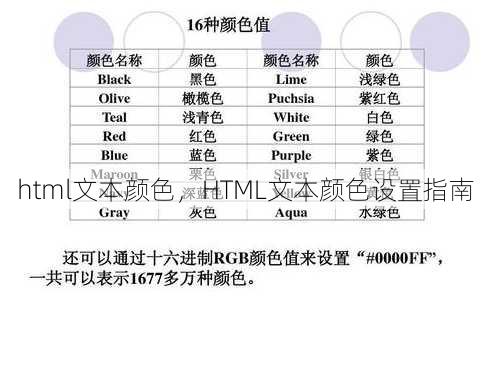 html文本颜色