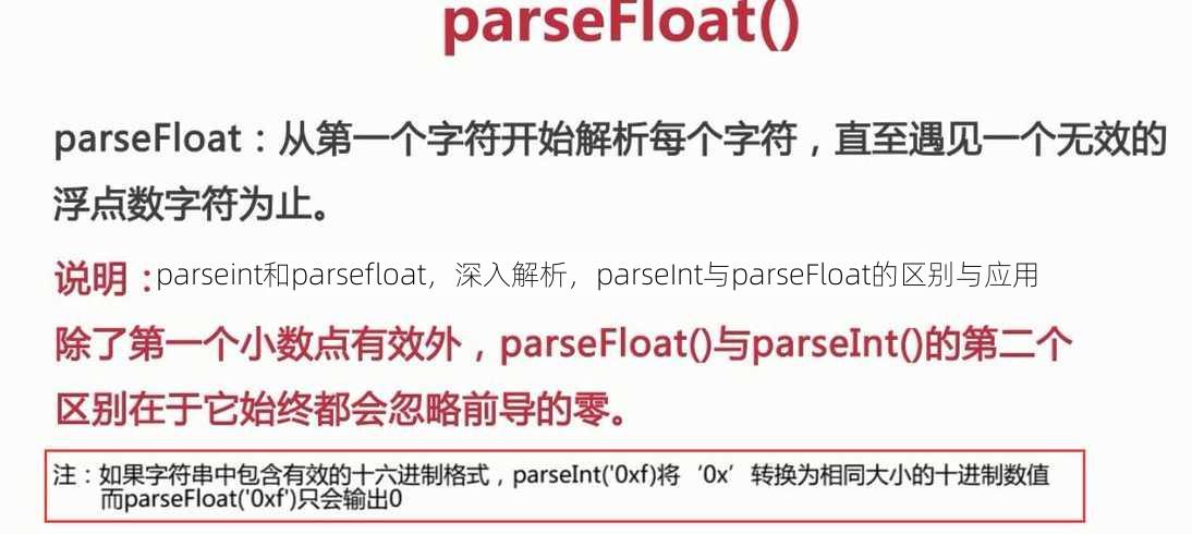 parseint和parsefloat