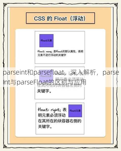 parseint和parsefloat