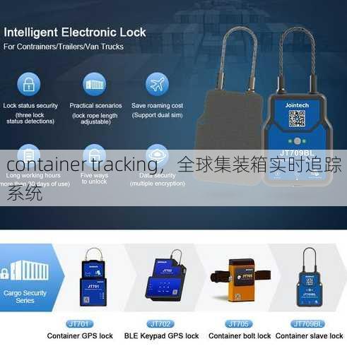 container tracking